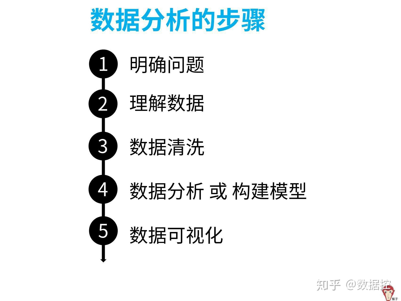 2005新澳正版资料最新更新，全面释义、详细解答解释落实