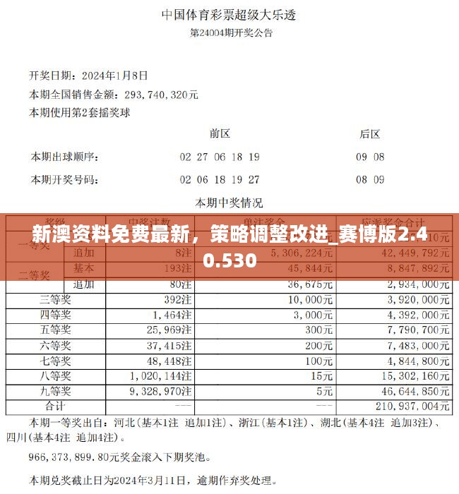 新澳门今晚买什么特马全面释义、精准解答解释落实