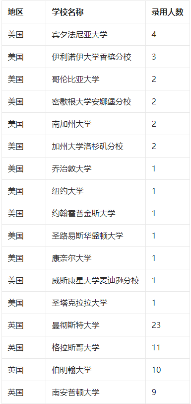 正版澳门免费资料查不到仔细释义、解释与落实、综合解答解释落实