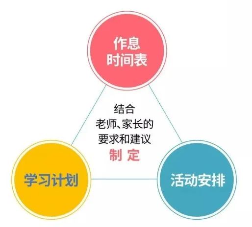 新奥天天全年免费大全的警惕虚假宣传-全面释义、统计解答解释落实