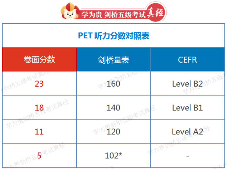 2025香港资料大全正新版详细解答、实时解答解释落实
